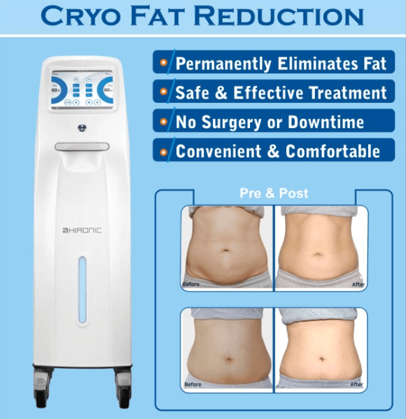 Non-Surgical Fat Reduction, ABCS
